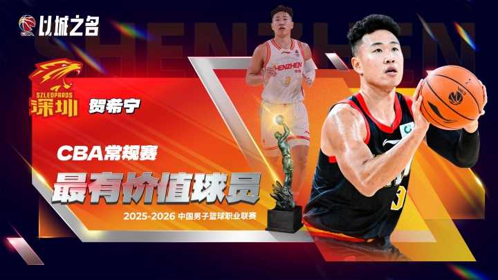 开云体育-CBA常规赛MVP具体得票：贺希宁985分第1 胡金秋&amp;李弘权分列二三